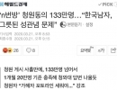 ‘n번방’ 청원동의 133만명…“한국남자, 그릇된 성관념 문제”